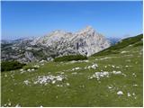 Planina Podvežak - Velika Zelenica